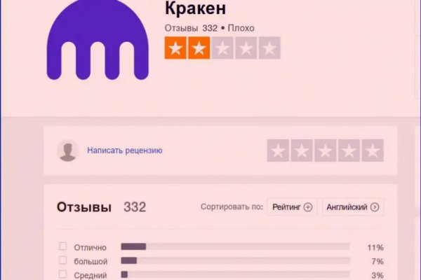Кракен сайт официальный onion