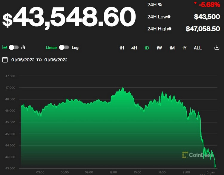 Kraken darknet market зеркало